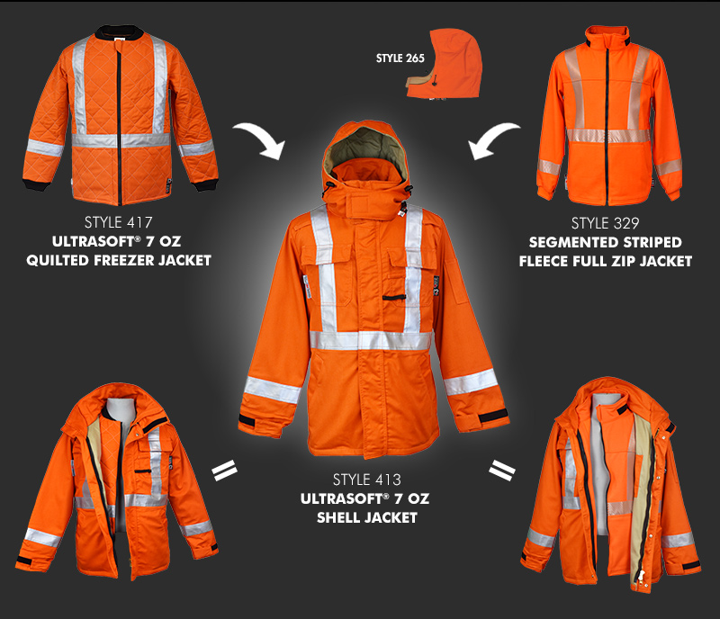 IFR Workwear 3 in 1 Parka - Hi-Vis Orange, Size S